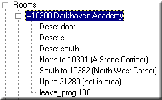 Example of room tree view - 3K